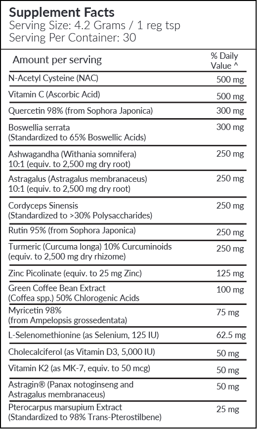DNA/Balance - Image 3