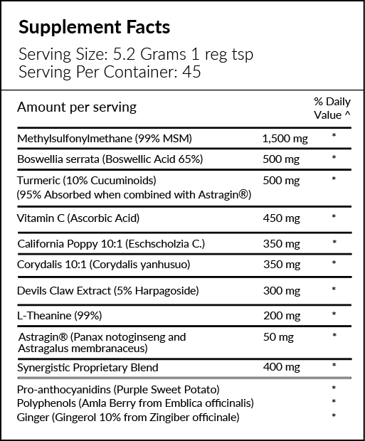 Inflamm Pain rear copy