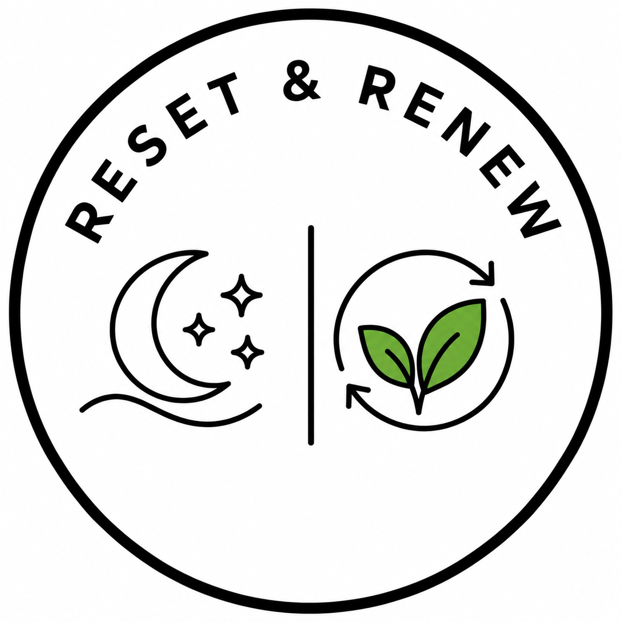 Reset & Renew Bundle